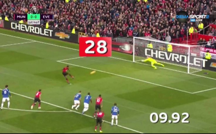 Пол Погба и дузпата, за която всички говорят