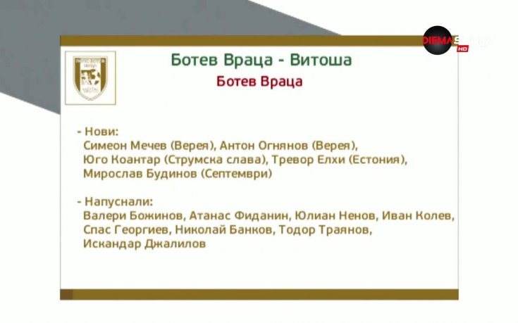 В новата действителност Ботев Вр ще излезе срещу Витоша