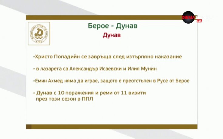 Преди Берое - Дунав