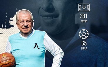 Павел Колев: Сашо Костов бе живата история на Левски