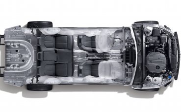 Hyundai Motor Company пуска нова платформа за европейските модели