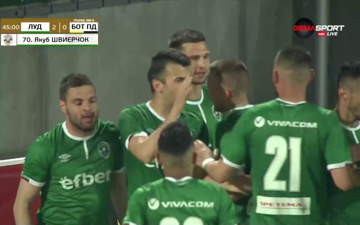 Грешка в отбранта на Ботев - 2:0 за Лудогорец