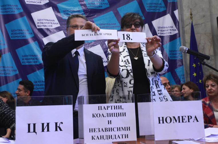  ЦИК организира чоп за установяване на следващите номера на кандидатските листи на партиите, обединенията и инициативните комитети, регистрирани в ЦИК в бюлетините за гласоподаване в изборите за членове на Европейския парламент. 