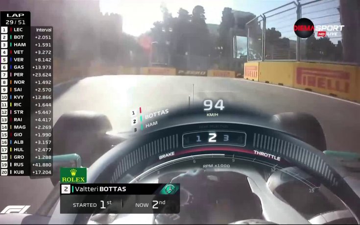 Ботас пред Хамилтън в Гран при на Азербайджан