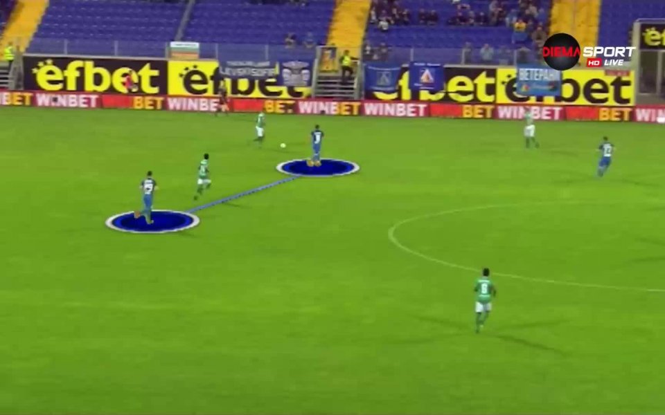 Левски остана без победа през 2019 година на своя и