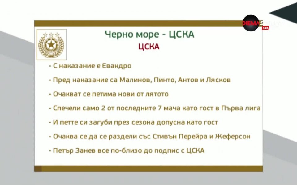 Отборът на ЦСКА гостува на Черно море в мач от