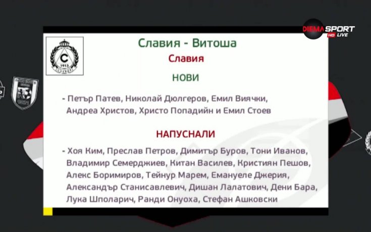 Какво свършиха Славия и Витоша Бистрица на трансферния пазар?