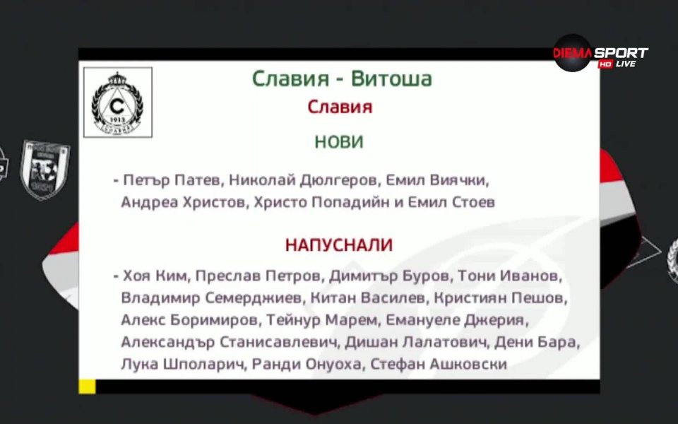 Славия излиза срещу Витоша Бистрица в двубой от първия кръг