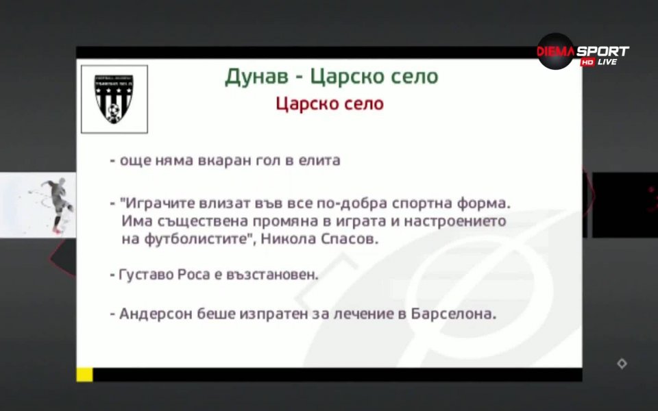 Дунав Русе посреща Царско село в откриващия мач от третия