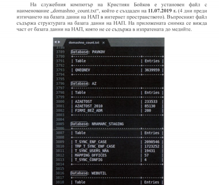 Спецпрокуратурата публикува снимки от записи от видеокамери в офиси на "ТАД Груп", както и свидетелски показания