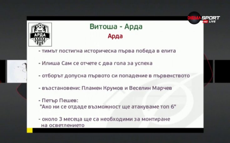 Витоша ще търси първи успех в efbet Лига срещу Арда