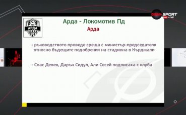 Отборите на Арда и Локомотив Пловдив ще се изправят един