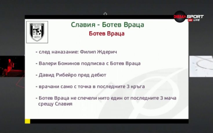 Славия и Ботев Враца удрят гонга на 6-ия кръг в efbet Лига