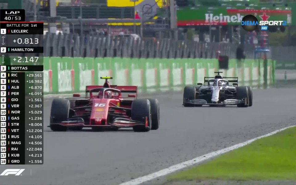 Пилотът на Ферари Шарл Льоклер записа втора победа в кариерата