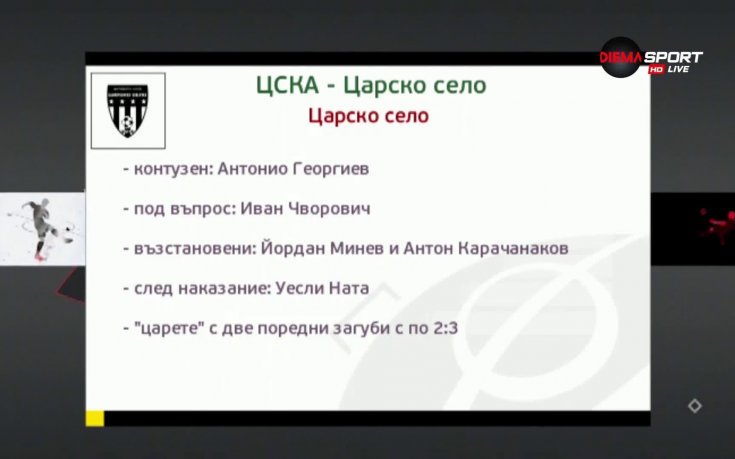 ЦСКА ще гони пореден успех, този път срещу Царско село