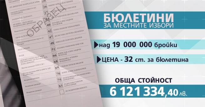 България Ето как ще изглеждат бюлетините за вота в София