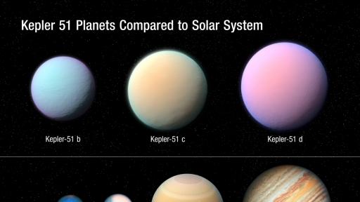  Съпоставка сред трите 