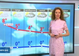 Прогноза за времето (13.01.2020 - централна емисия)