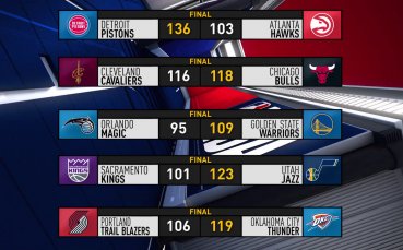 Най-важното в НБА от изминалата нощ