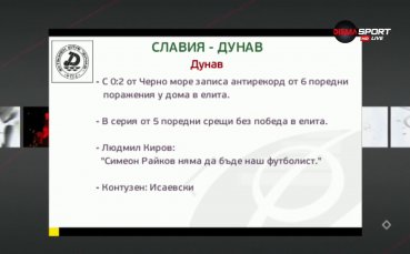 Славия и Дунав закриват кръга в efbet Лига