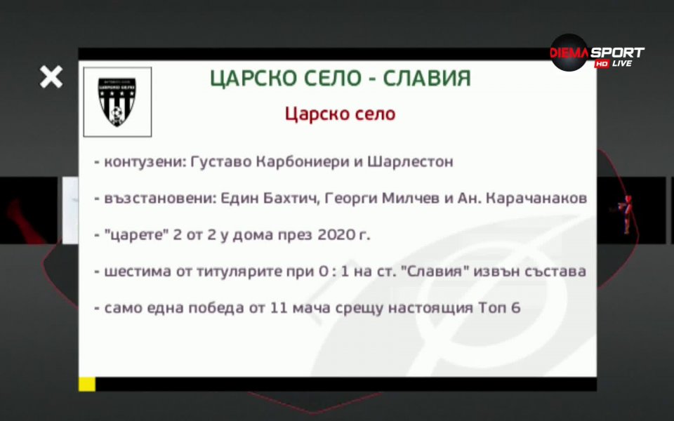 Отборите на Царско село и Славия откриват 25-ия кръг на
