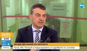Проф. Иво Петров: Екстремните мерки не бива да бъдат връщани