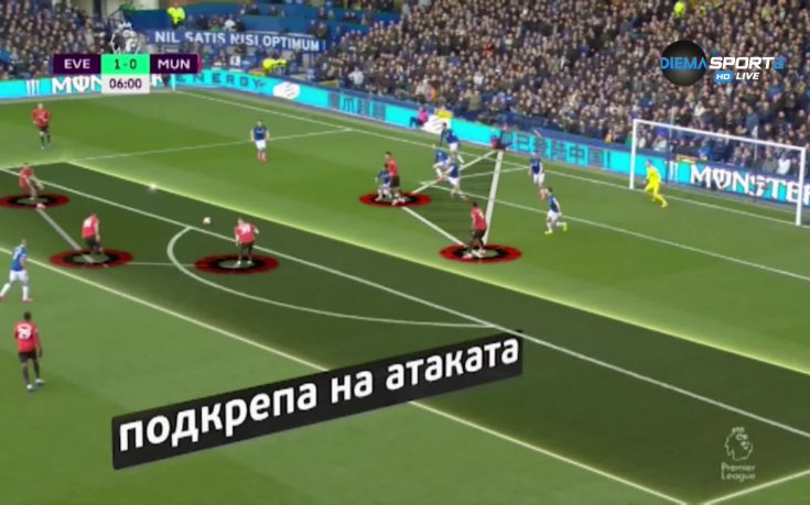 Бруно можеше без Погба, ще може ли с него?