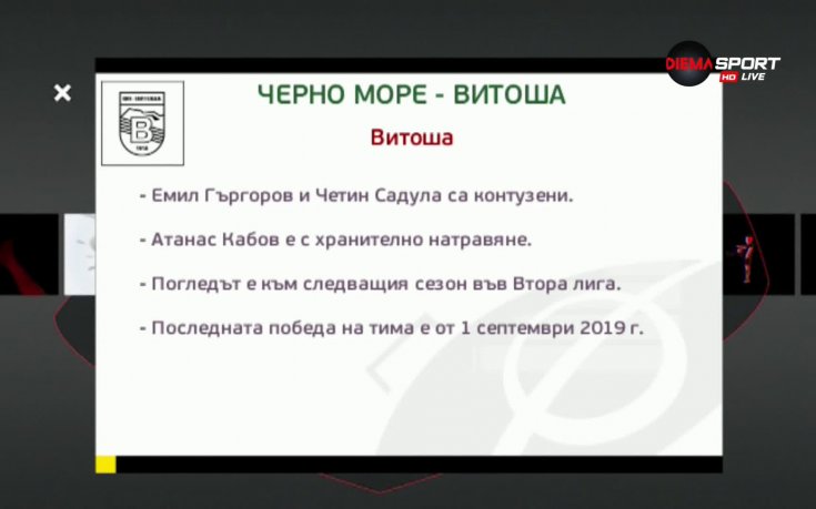 Черно море ще се бори с Витоша за поредни 3 точки