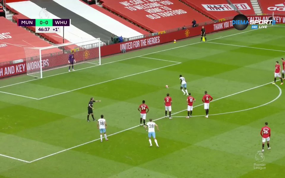 Отборите на Манчестър Юнайтед и Уест Хем се прибраха при