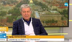 Генчо Начев