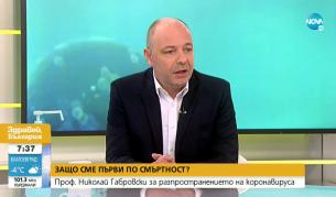 Проф. Николай Габровски