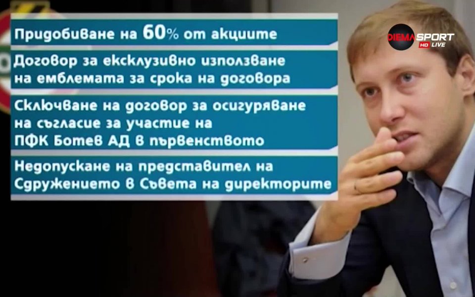 В последните седмици усилено се коментира темата със собствеността на