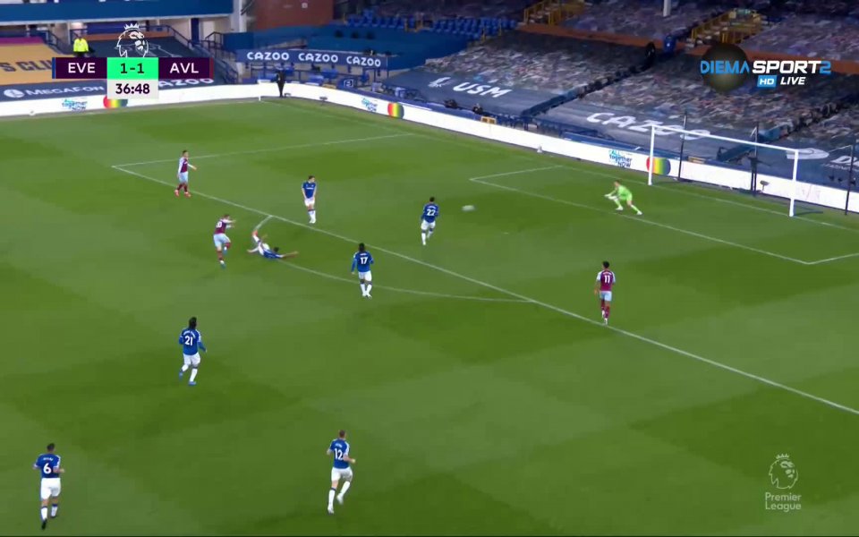 Евертън - Астън Вила 1:1 /първо полувреме/