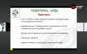 Преди кръга : Лудогорец - Арда