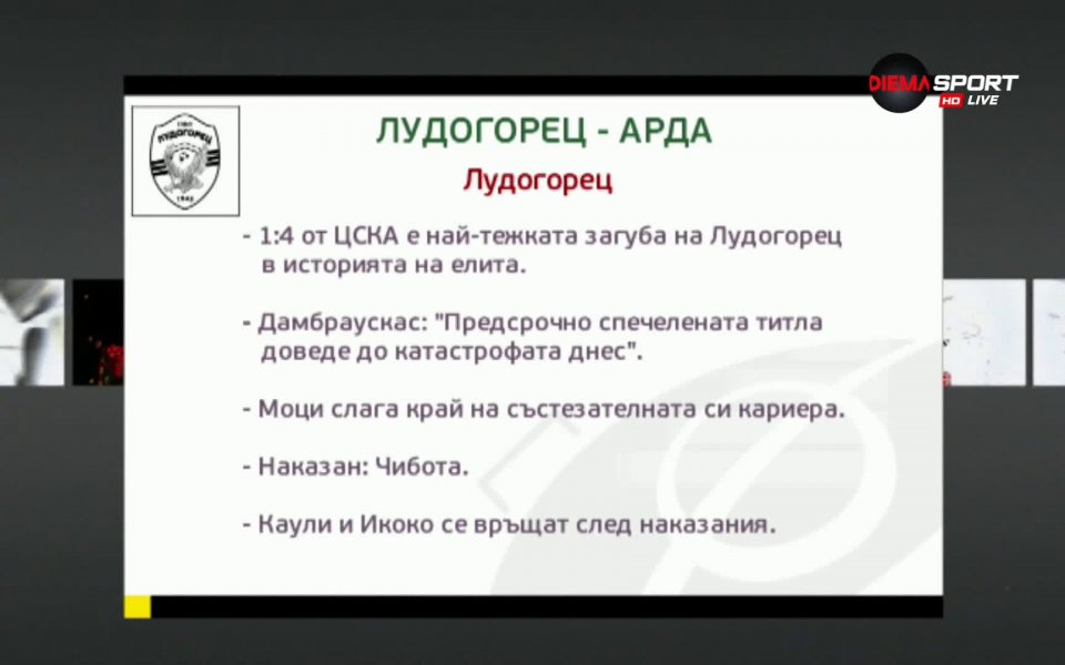 Преди кръга : Лудогорец - Арда