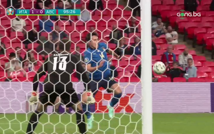 Голът на Киеза срещу Австрия
