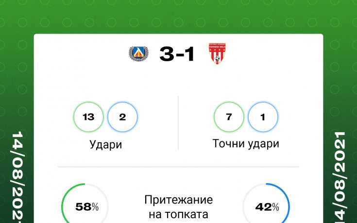 Левски Царско село