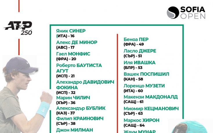 Носител на титла от Големия шлем и още трима от Топ 20 идват на Sofia Open