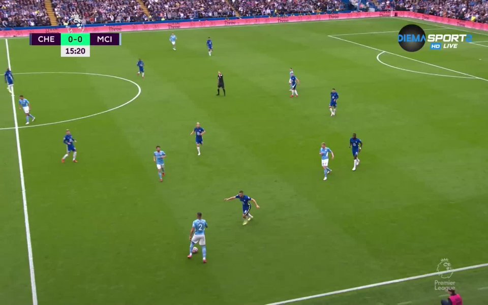 Челси - Ман Сити 0:0 /първо полувреме/