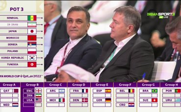 Пълният жребий за Мондиал 2022