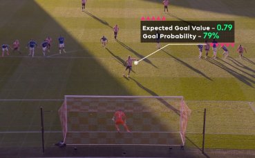 Какво означава xG във футбола?