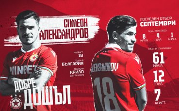 ЦСКА ще преотстъпи крилото Симеон Александров на Септември София за