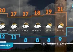 Прогноза за времето (02.10.2022 - обедна емисия)