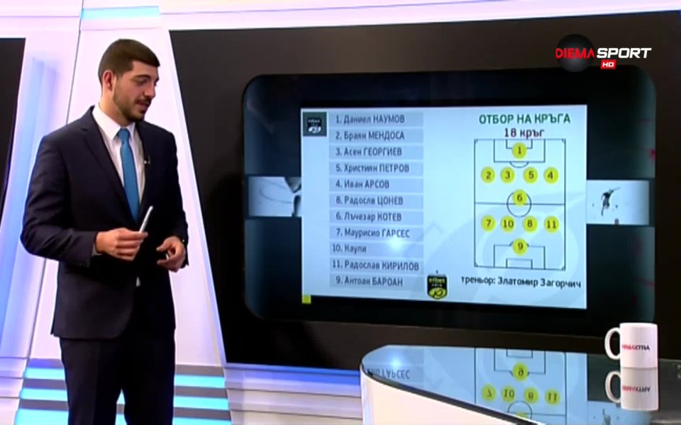 Идеалният отбор на 18-ия кръг в efbet Лига е: Вратар