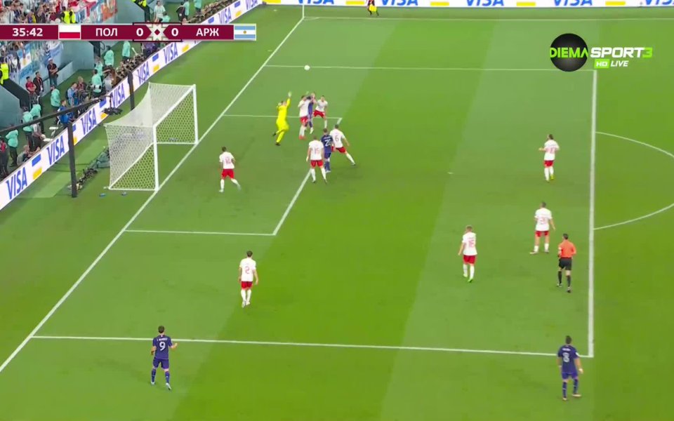 Полша – Аржентина 0:0 /първо полувреме/