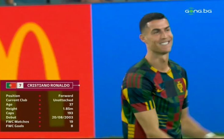 Кристиано Роналдо загрява за мача срещу Южна Корея
