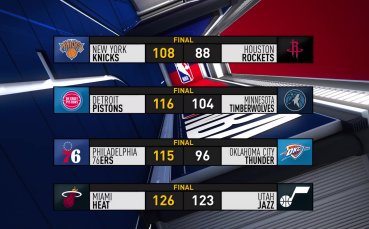 Най-важното от мачовете в НБА през изминалата нощ (01.01.2023 г.)