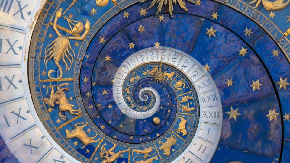 Според астрологията всяка зодия спада към една от три групи