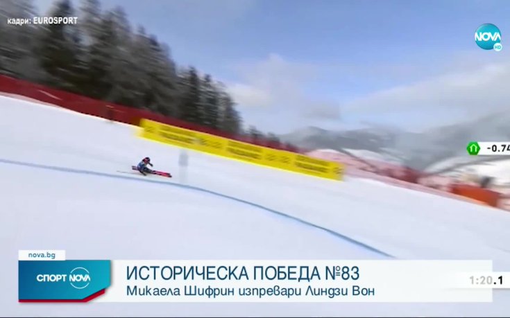 Микаела Шифрин счупи рекорда на Линдзи Вон в гигантския слалом
