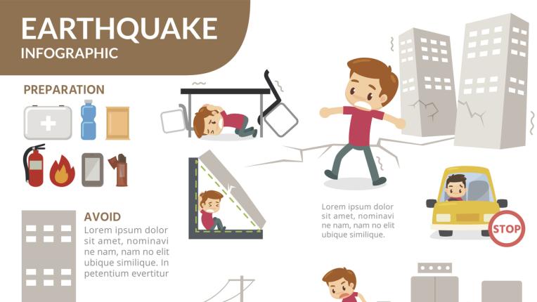 Съветите, които могат да спасят живота ви при земетресение